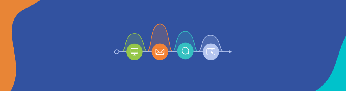 Marketing Attribution (In-Depth Guide)