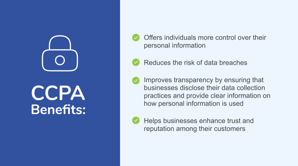 How does CCPA compliance add value
